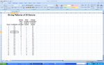 Data Set in Excel